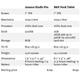 Illustration for article titled Nook Tablet vs. Kindle Fire: The Differences Add Up